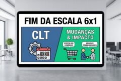 Fim da escala 6x1 entenda as principais mudanças na CLT, os reflexos para o comércio e o impacto direto na vida dos trabalhadores brasileiros hoje