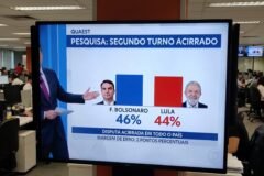 Nova pesquisa Quaest aponta cenário eleitoral acirrado para o segundo turno entre Flávio Bolsonaro e Lula com disputa acirrada nas intenções de voto em todo o país